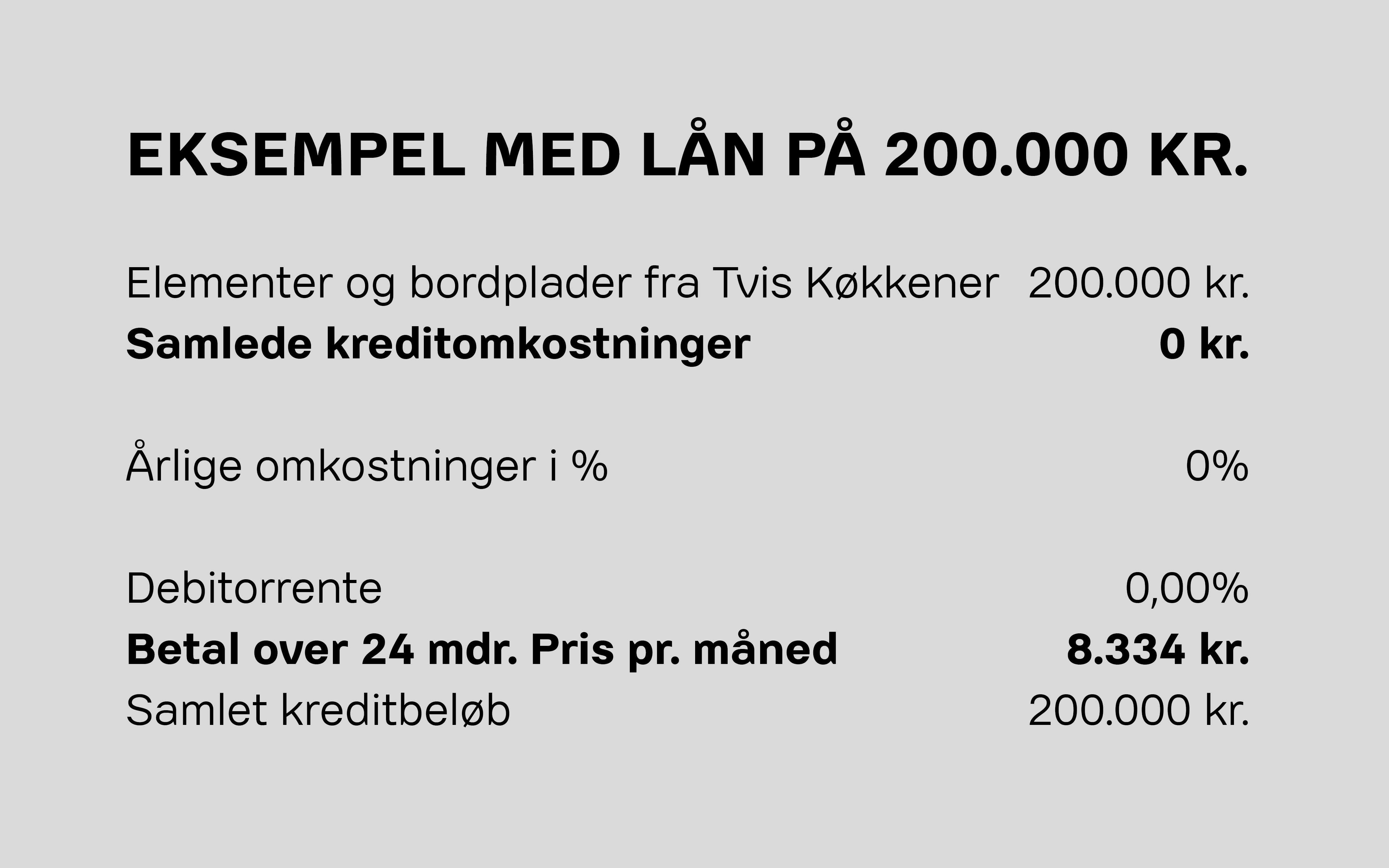 Låneeksempel 200.000