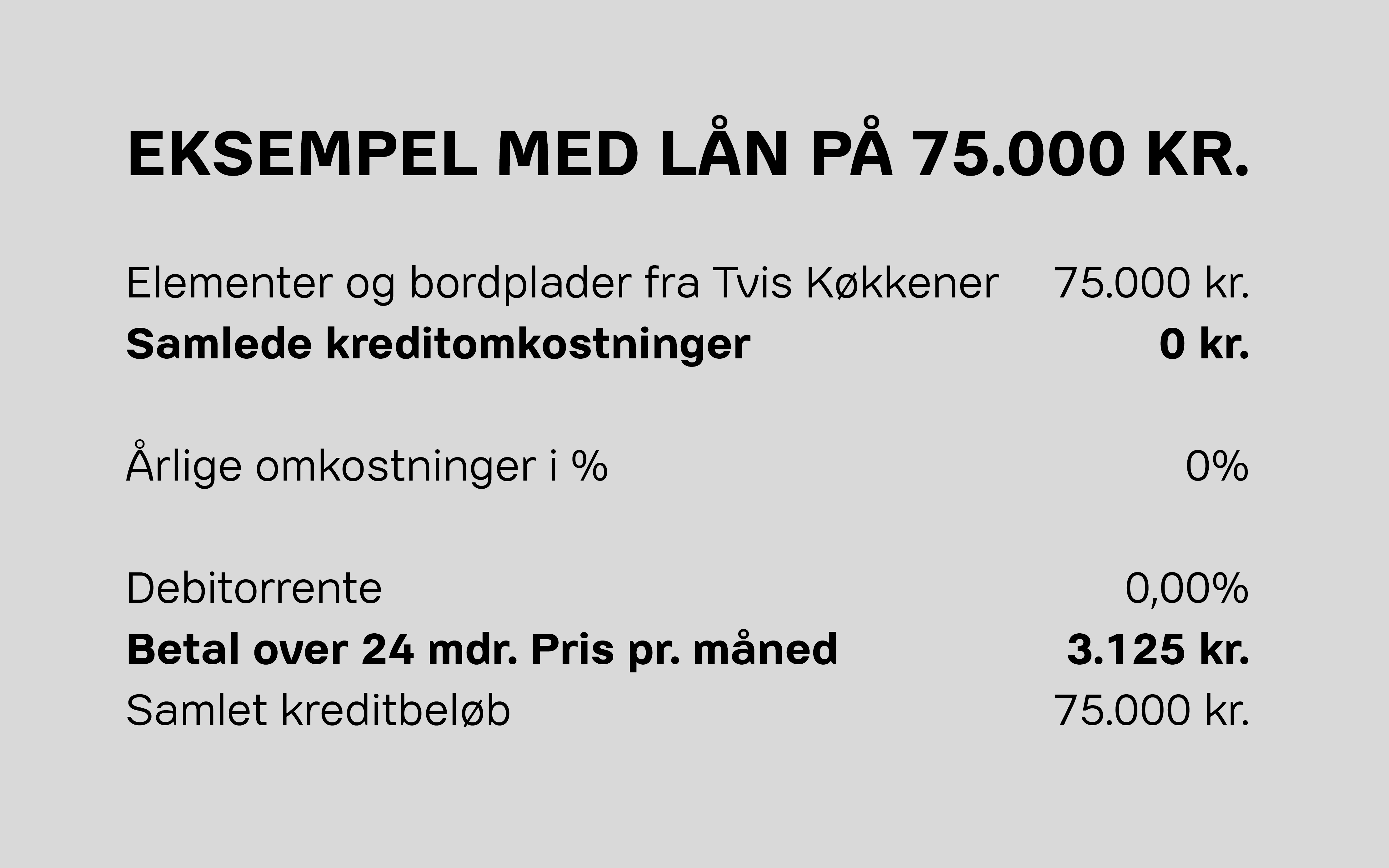 Låneeksempel 75.000 kr